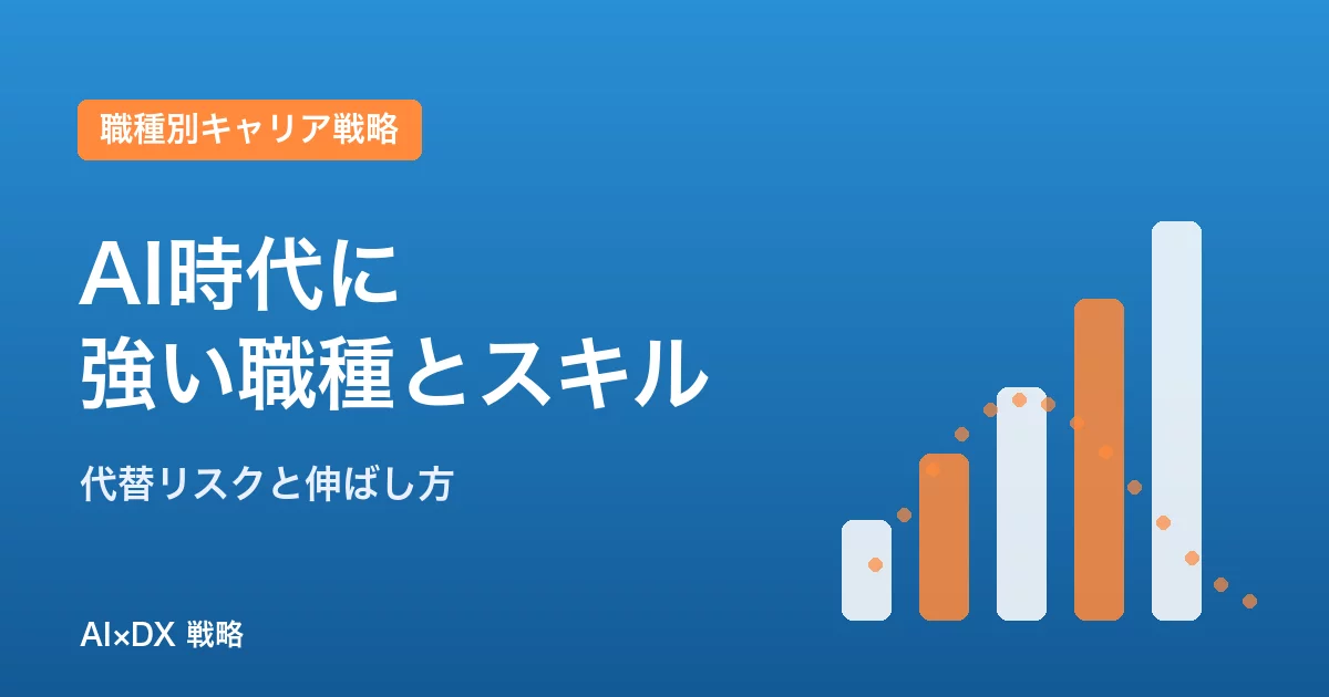 AI時代に強い職種とスキルを職種別の代替リスクと伸ばし方の観点で解説する記事のイメージ